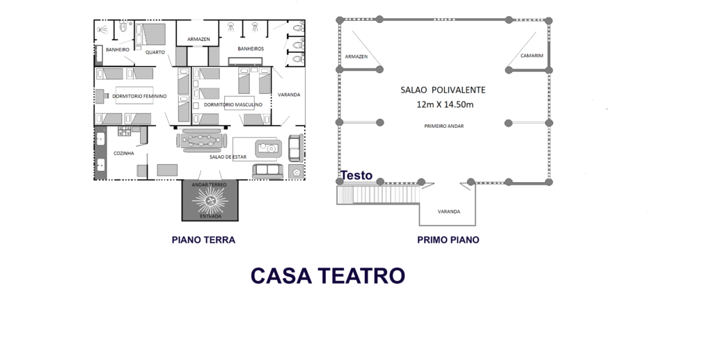 mappa-casa-teatro